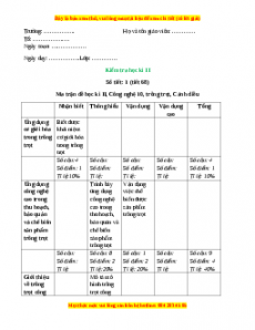 Giáo án Kiểm tra học kì 2 Công nghệ 10 Cánh diều