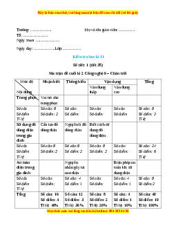Giáo án Công nghệ 6 Kiểm tra học kì 2 (Chân trời sáng tạo)