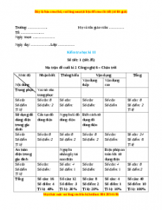 Giáo án Công nghệ 6 Kiểm tra học kì 2 (Chân trời sáng tạo)