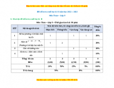 Đề thi Toán 9 cuối kì 2 năm 2023 - Đề 6