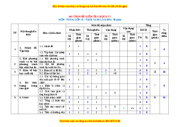 Đề thi cuối học kì 1 10 Chân trời sáng tạo có đáp án (Đề 10)