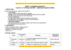 Giáo án Unit 6: Gender equality Tiếng anh 10 Global success