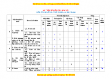Đề thi cuối học kì 1 Toán 10 Chân trời sáng tạo có đáp án (Đề 5)