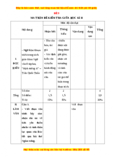 Đề thi giữa kì 2 Ngữ văn 8 năm 2022 - 2023 có đáp án - Đề 9