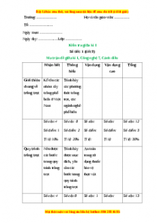 Giáo án Công nghệ 7 Cánh diều Bài Kiểm tra giữa kì 1
