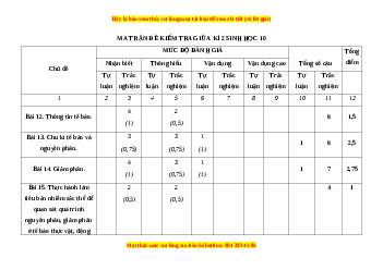 Đề thi giữa kì 2 Sinh học 10 Cánh diều (Đề 1)
