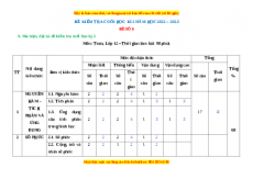 Đề thi cuối kì 2 Toán 12 năm 2022 - 2023 - Đề 6