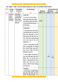 Đề thi giữa kì 2 Toán 7 năm 2022 - 2023 (Đề 9)