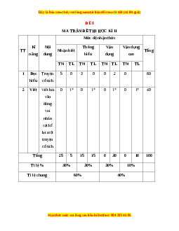 Đề thi học kì 2 Ngữ văn 6 Kết nối tri thức năm 2022 - 2023 (Đề 8)