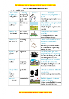 Unit 4: MY NEIGHBOURHOOD - Luyện chuyên sâu Ngữ pháp và Bài tập tiếng Anh 6