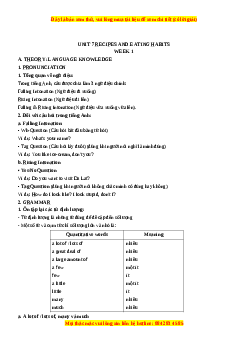 Bài tập cuối tuần Tiếng Anh 9 tập 2 có đáp án