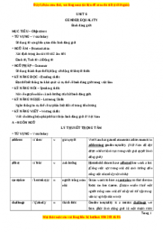 Chuyên đề luyện thi Tiếng anh 10 năm 2023 trường ĐHSP Hà Nội - Unit 6: Gender Equality