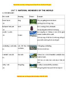 Unit 5: NATURAL WONDERS OF THE WORLD - Luyện chuyên sâu Ngữ pháp và Bài tập tiếng Anh 6