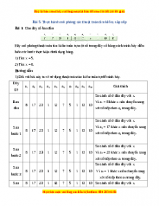 Lý thuyết Bài 5: Thực hành mô phỏng các thuật toán tìm kiếm, sắp xếp