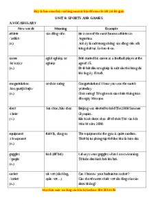 Unit 8: SPORTS AND GAMES - Luyện chuyên sâu Ngữ pháp và Bài tập tiếng Anh 6