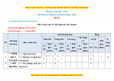Đề thi cuối kì 1 Toán 10 Cánh diều có đáp án (Đề 2)