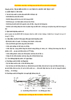 Bộ 17 chuyên đề luyện thi tốt nghiệp THPT Sinh học năm 2023 có đáp án