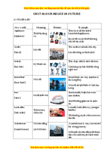 Unit 10: OUR HOUSE IN FUTURE - Luyện chuyên sâu Ngữ pháp và Bài tập tiếng Anh 6