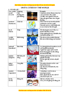 Unit 9: CITIES OF THE WORLD - Luyện chuyên sâu Ngữ pháp và Bài tập tiếng Anh 6
