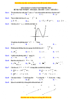 Đề thi thử Toán Sở Phú Thọ năm 2023