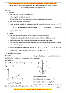 Chuyên đề Giải tích 12 năm 2023 - Chủ đề: Khảo sát hàm số