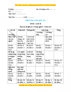 Giáo án Công nghệ 6 Kiểm tra giữ học kì 1 (Chân trời sáng tạo)