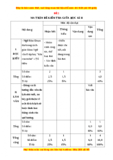 Đề thi giữa kì 2 Ngữ văn 8 năm 2022 - 2023 có đáp án - Đề 2