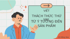 Bài giảng điện tử Viết bài văn phân tích một nhân vật văn học yêu thích trong cuốn sách | Kết nối tri thức Ngữ văn 7