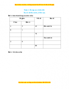 Bài tập cuối tuần Toán lớp 2 Tuần 1 Kết nối tri thức (có lời giải)