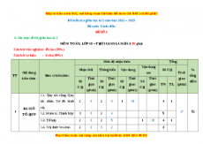 Đề thi giữa kì 2 Toán 10 Cánh diều năm 2022 - 2023 có đáp án (Đề 1)