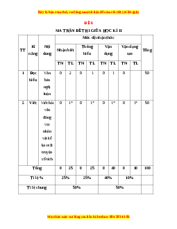 Đề thi giữa học kì 2 Ngữ văn 6 Kết nối tri thức năm 2022 - 2023 (Đề 6)