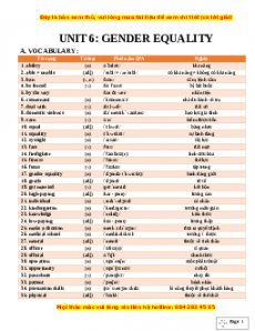 Bài tập Tiếng Anh 10 Tập 2 Global success có đáp án