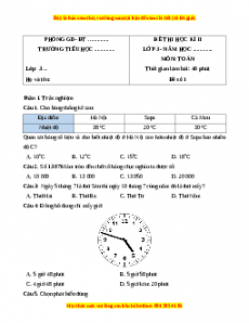 Đề thi cuối kì 2 Toán lớp 3 Cánh diều (Đề 1)
