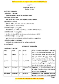 Chuyên đề luyện thi Tiếng anh 10 năm 2023 trường ĐHSP Hà Nội - Unit 7: Cultural Diversity