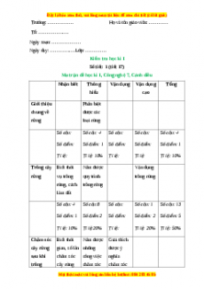 Giáo án Công nghệ 7 Cánh diều Bài Kiểm tra học kì 1