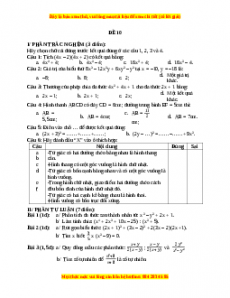 Đề thi cuối học kì 1 Toán 8 năm 2022 - 2023 - Đề 10