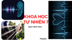 Giáo án powerpoint Sự truyền âm | KHTN 7 Cánh diều (Vật lí)