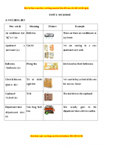 Unit 2: My home - Luyện chuyên sâu Ngữ pháp và Bài tập tiếng Anh 6