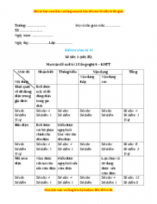 Giáo án Công nghệ 6 Kiểm tra học kì 2 (Kết nối tri thức)