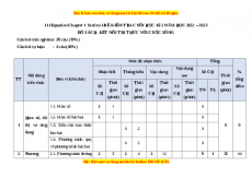 Đề thi cuối học kì 2 Toán 10 Kết nối tri thức có đáp án (Đề 6)