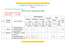 Đề thi cuối kì 2 Toán 11 - Đề 3