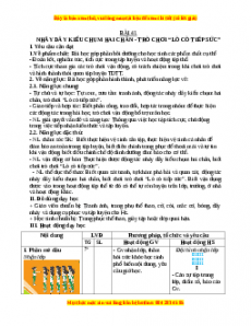 Giáo án Nhảy dây kiểu cụm hai chân - TC " Lò cò tiếp sức" Gdtc 3 Chân trời sáng tạo