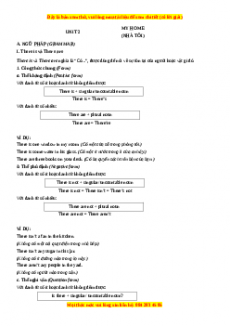 Phần I - Unit 2:MY HOME  - Chương trình thí điểm