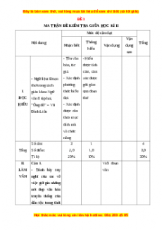 Đề thi giữa kì 2 Ngữ văn 8 năm 2022 - 2023 có đáp án - Đề 1