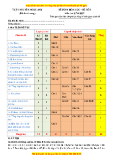 Đề thi thử THPT Quốc Gia môn Hóa năm 2023 có đáp án ( đề 6 ) - thầy Nguyễn Ngọc Anh