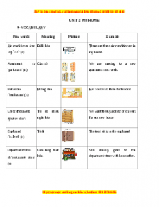 Unit 2: My home - Luyện chuyên sâu Ngữ pháp và Bài tập tiếng Anh 6