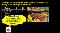 Giáo án powerpoint Phép cộng các số nguyên Toán 6 Cánh diều