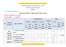 Đề thi giữa học kì 2 Toán 10 Chân trời sáng tạo có đáp án (Đề 7)