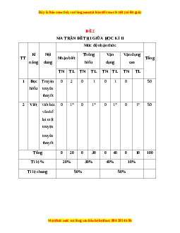 Đề thi giữa học kì 2 Ngữ văn 6 Kết nối tri thức năm 2022 - 2023 (Đề 2)
