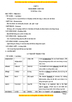 Chuyên đề luyện thi Tiếng anh 10 năm 2023 trường ĐHSP Hà Nội - Unit 2: Your body and you